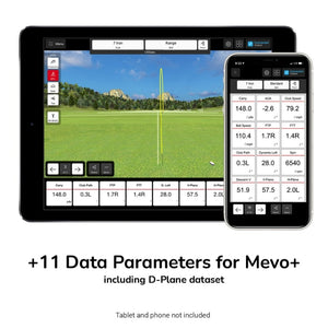 Flightscope Pro Package Mevo Gen2 voorkant met tablets en uitleg