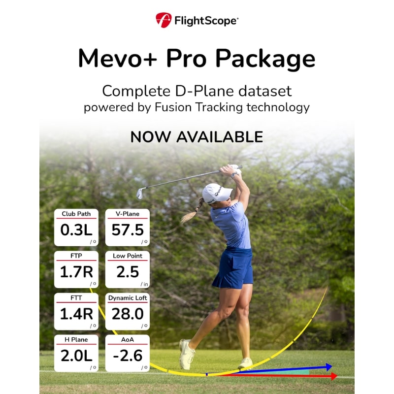 Flightscope Pro Package Mevo+ 2023 Edition uitleg extra parameters