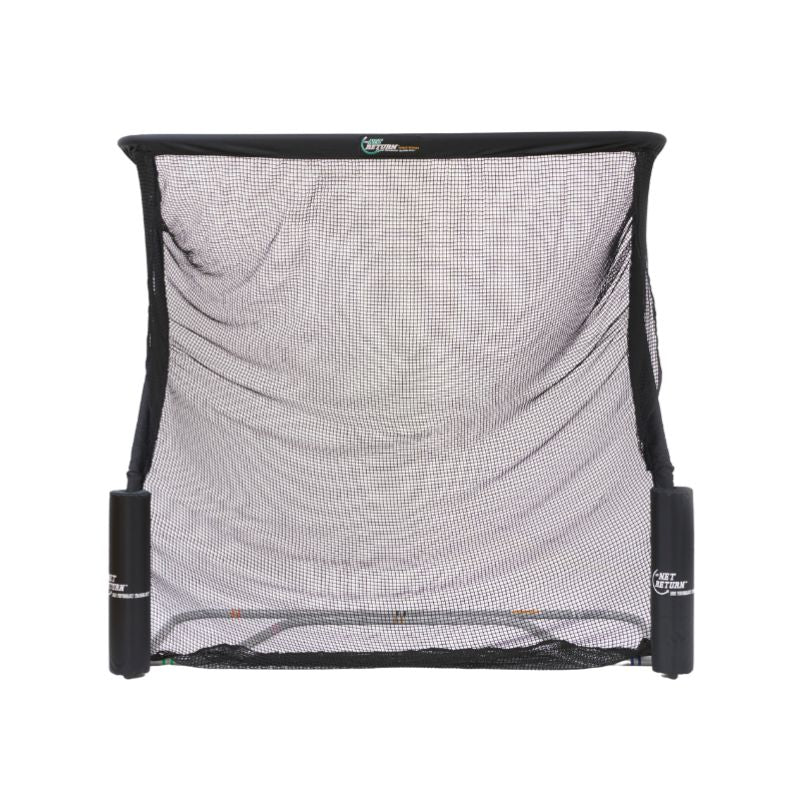 Frame Pads Die Nettorendite insgesamt